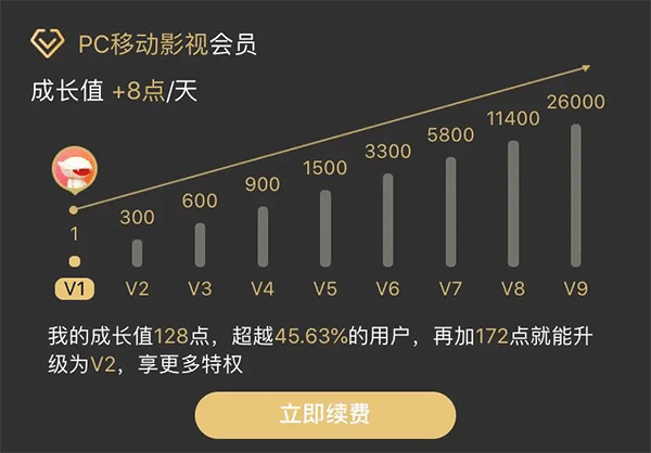 芒果TV11