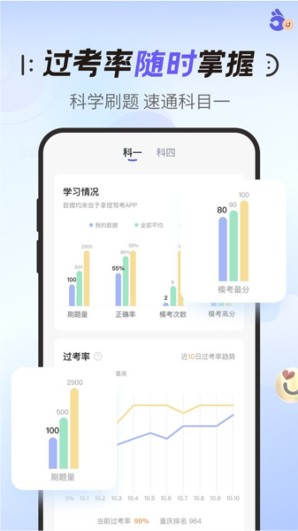 拿捏驾考图片1
