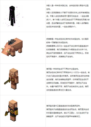 master for minecraft pe最新版17