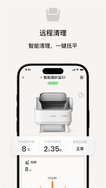 宠小吉app