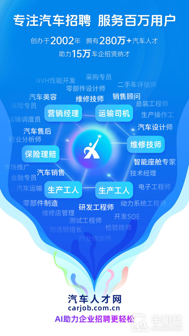 中国汽车人才网 v7.5.2