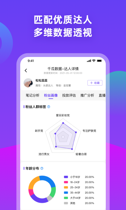 千瓜数据手机版