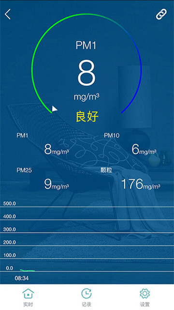 小美智能軟件 V1.6.3安卓版截圖1