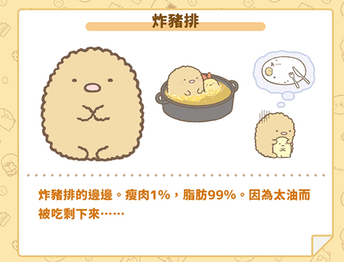 角落小伙伴的农场生活(Sumikko Farm)