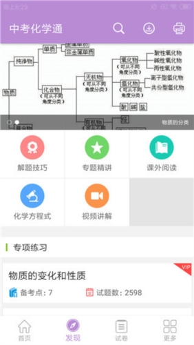 中考化学通2