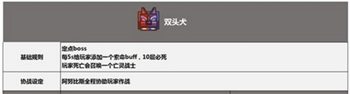 奶块oppo版巨龙之战秘境攻略5