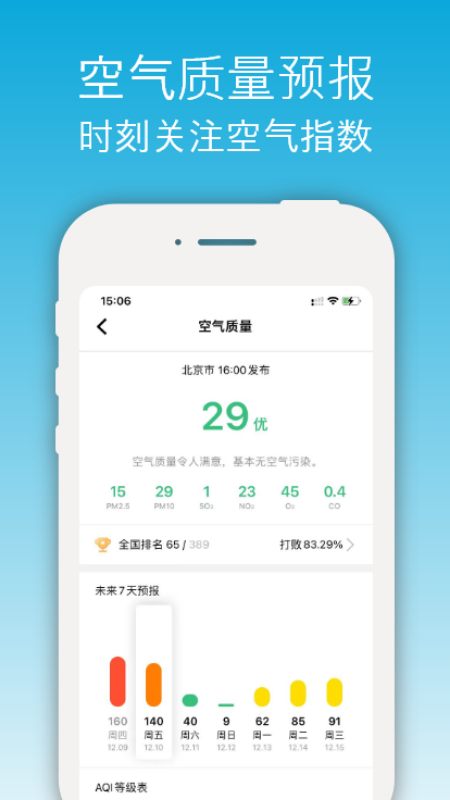 开薪天气APP宣传图1