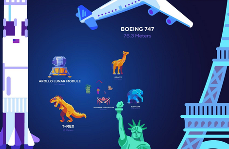 果壳中的宇宙软件(Universe)