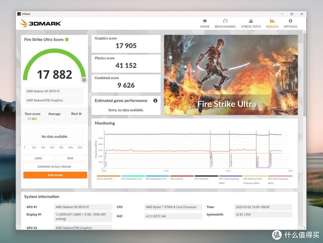 全面超越5070TI，表现抢眼蓝宝石RX 9070 XT显卡首发拆解+实测