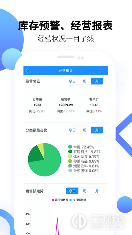 百货商家端截图2