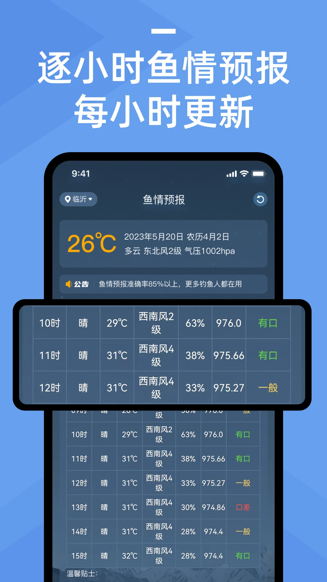 Ԥ׿v1.4.0