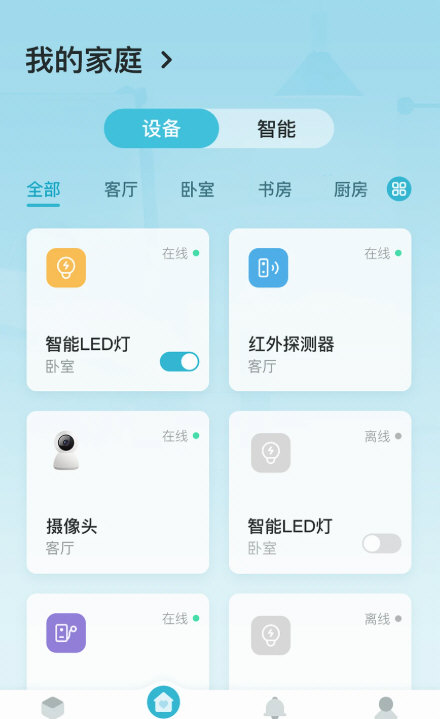 软件优势配图1