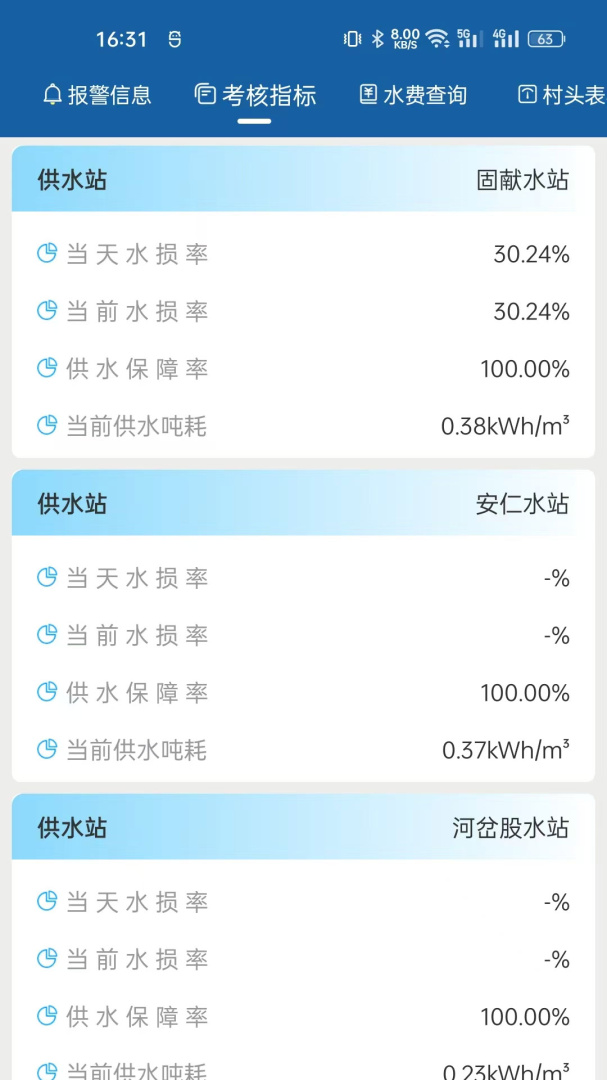 农村饮水节能增效管理系统 v2.0.7