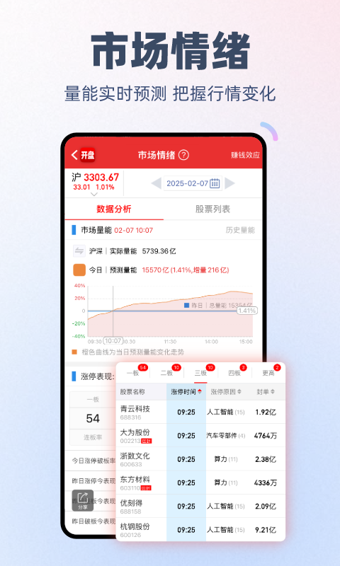 开盘啦 v5.20.0.8