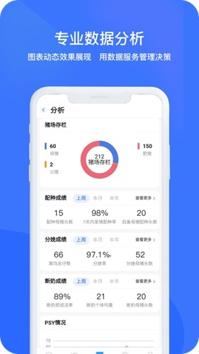 猪联网app官方版 v5.10.28