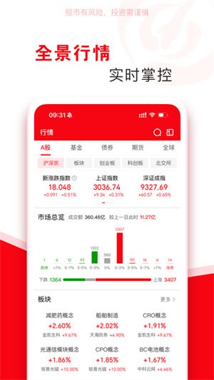 指南针股票软件官方版截图