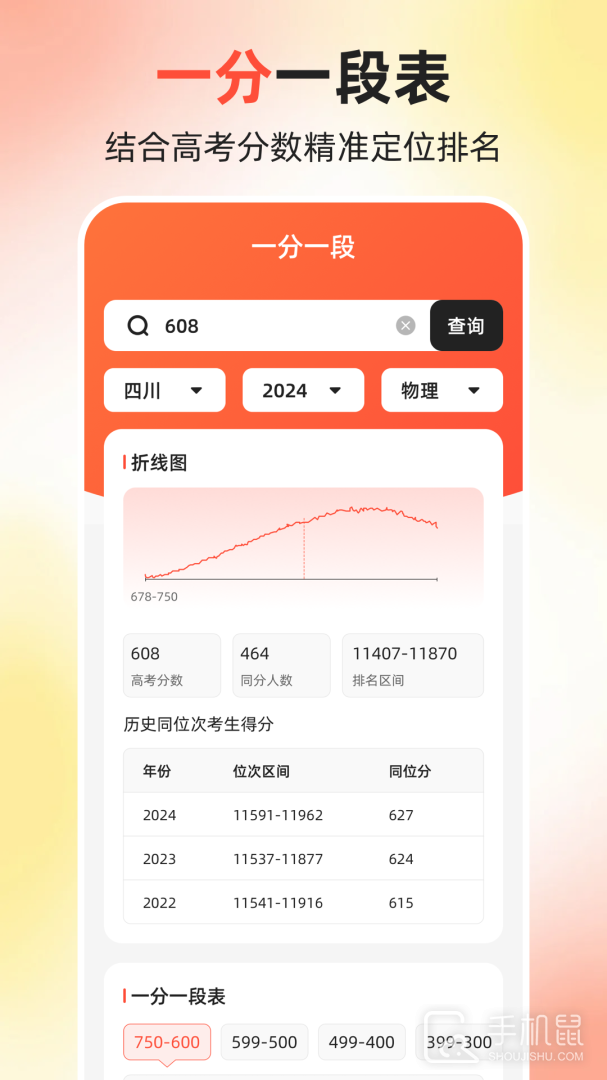 高考志愿 v2.0.7