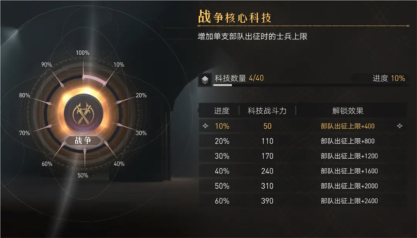 重返帝国27