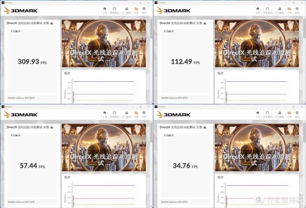 稳坐钓鱼台 耕升GeForce RTX5070追风 实测分享