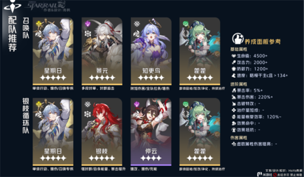 崩坏星穹铁道国际服最新版