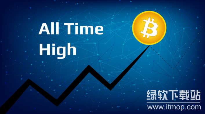 ATH在币圈指什么，ATH币与人工智能有关吗？