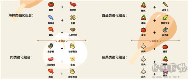 美食梦物语手游最新版