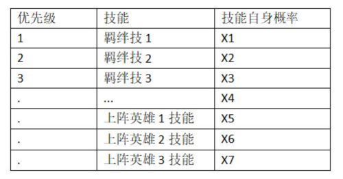 一起来挖宝手游