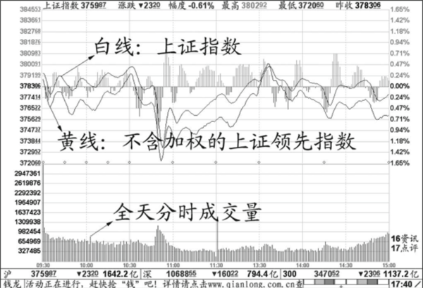 掌上钱龙