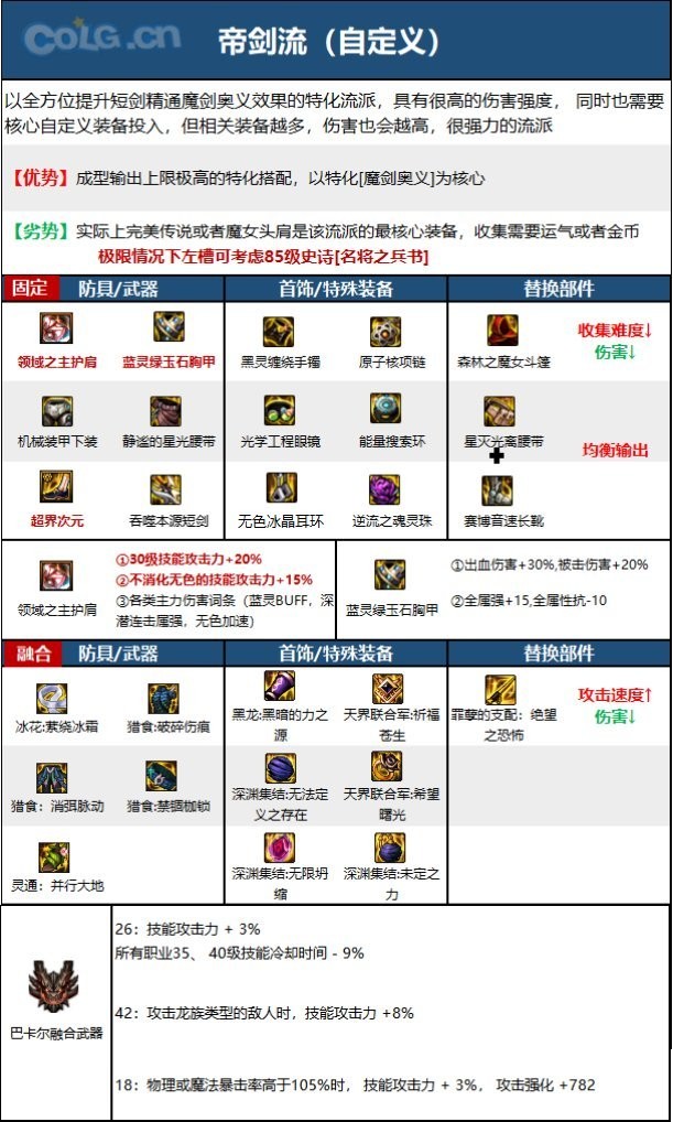 110汾ְҵٿơCOLGȫְҵٿһһԦʿ(汾)31