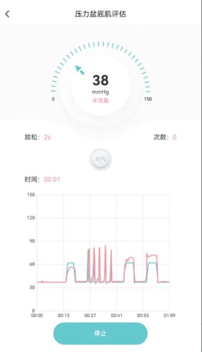 麻麻康3