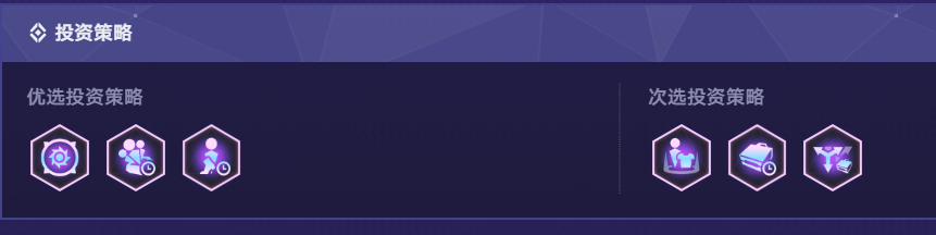 崩坏星穹铁道货币战争T0阵容推荐