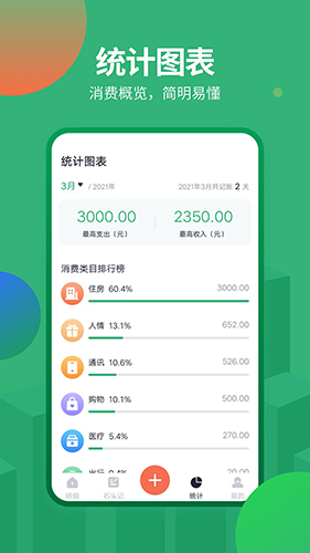石头记账app v2.2.0