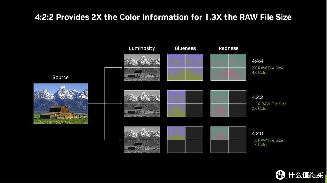 勇战4K无压力 iGame GeForce RTX 5070 Ti Vulcan OC 16GB评测