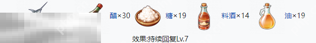 开放空间七级食物有什么 开放空间七级食物制作大全