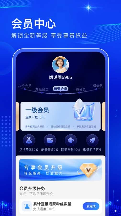 阅说圈