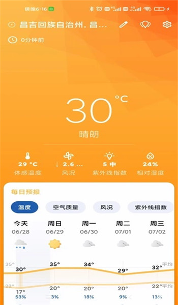 童晨天气软件 v1.0.0