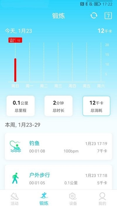 HaWoFit2