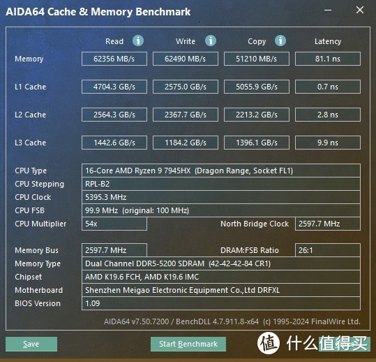 7945HX猛兽装机不到6000，铭凡BD795i SE评测