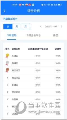南昌掌上城管