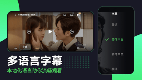iQIYI国际版APP电视版截图2