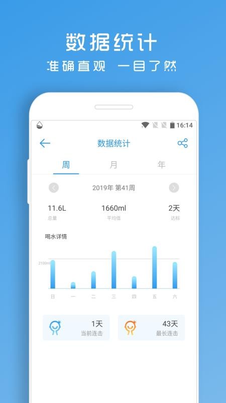 喝水助手软件 1