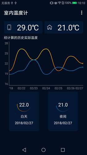 室内温度计手机版 v6.3.18