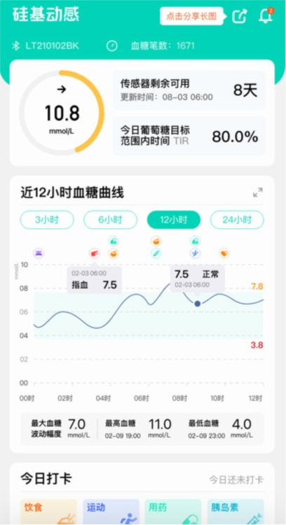硅基医生