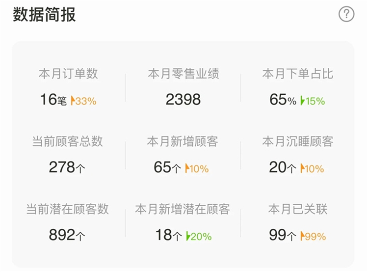 软件功能配图1