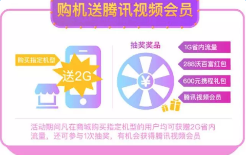 中国联通网上营业大厅