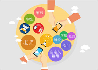 常见问题配图1