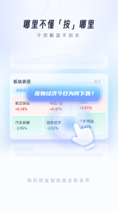 蚂蚁财富app