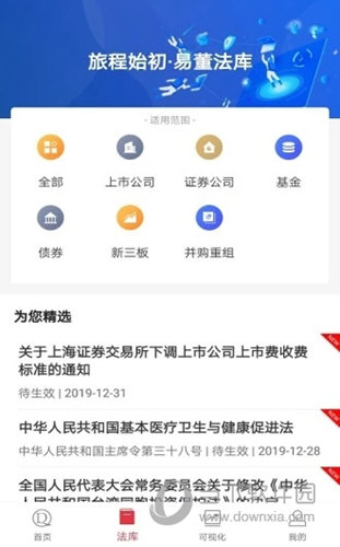 易董APP