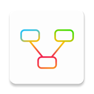 漂亮思维导图app(Nice Mind)v10.4.2 安卓高级版