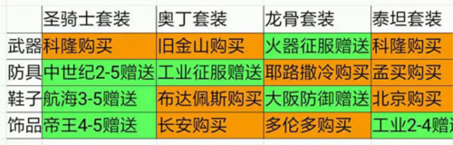 欧陆战争5帝国小米版游戏截图4